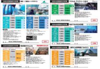 ５．横浜八景島シーパラ・西武園　令和８年度施設割引利用券
